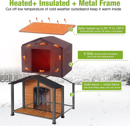MEDEHOO Heated Dog House for Outside Insulated Dog House Outdoor Weatherproof with Safe Heated Pad, Chew-Proof Metal Frame and Insulated Liner for Medium Dogs, 40.6" L x 34.3" W x 31.5" H