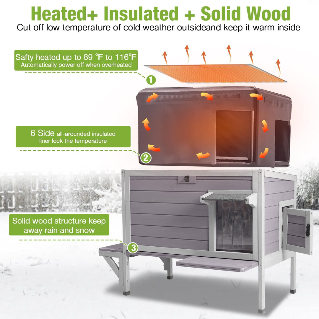 MEDEHOO Heated Cat House for Outside Outdoor Cat House Insulated Weatherproof Feral Cat Shelter with Heater and Insulated Liner