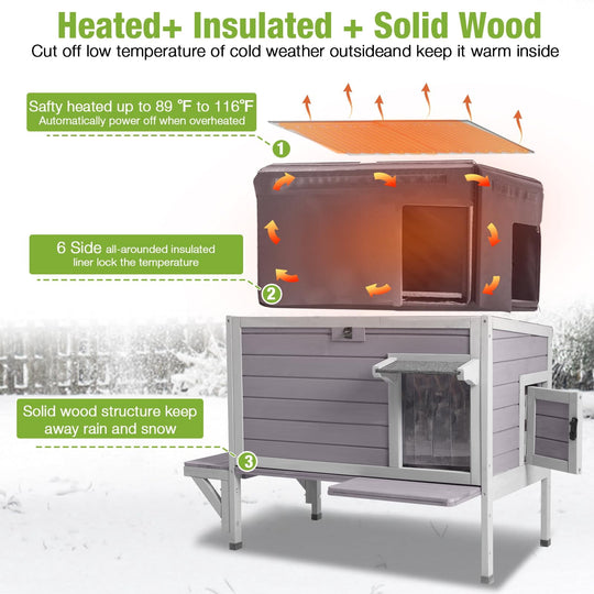 MEDEHOO Heated Cat House for Outside Outdoor Cat House Insulated Weatherproof Feral Cat Shelter with Heater and Insulated Liner