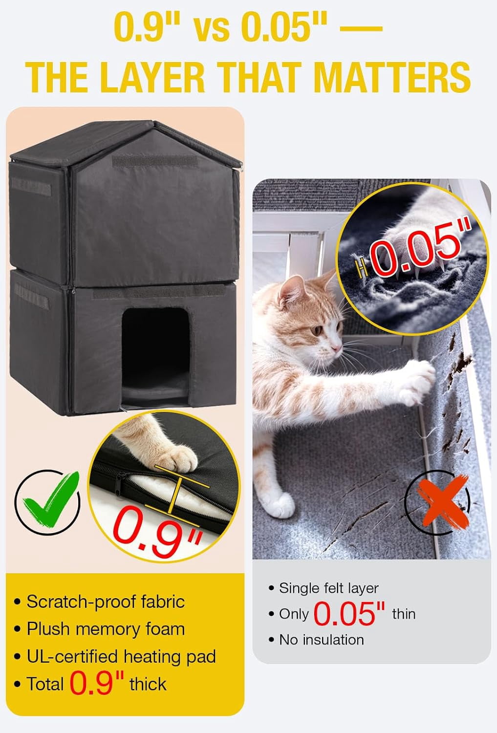 MEDEHOO Outdoor Heated Cat House Insulated Weathproof Two Story Feral Cat Shelter for Winter with Escape Door, Heated Pad, Insulated Liner Brown