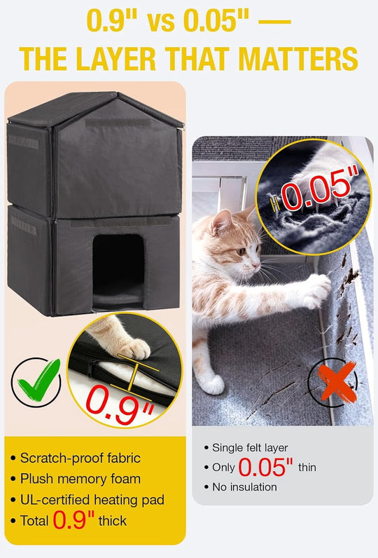 MEDEHOO Outdoor Heated Cat House Insulated Weathproof Two Story Feral Cat Shelter for Winter with Escape Door, Heated Pad, Insulated Liner Brown