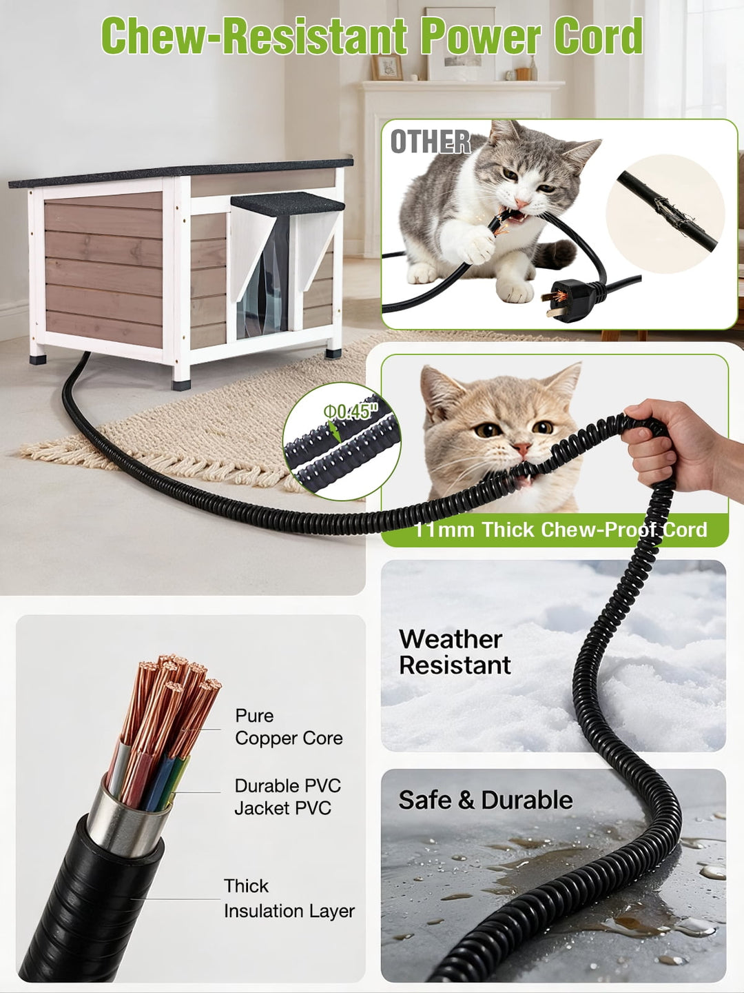 MEDEHOO Heated Outdoor Cat House Weatherproof Heated, 6-Side Insulated Cat Shelter, Brown | 8-Layer Protective Pad, Chew-Resistant Cord, Weatherproof Asphalt Roof