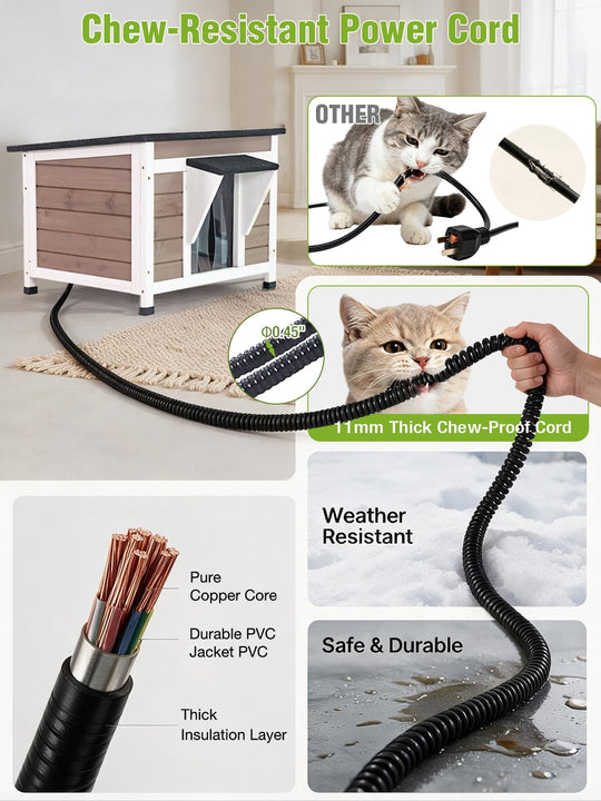 MEDEHOO Heated Outdoor Cat House Weatherproof Heated, 6-Side Insulated Cat Shelter, Brown | 8-Layer Protective Pad, Chew-Resistant Cord, Weatherproof Asphalt Roof