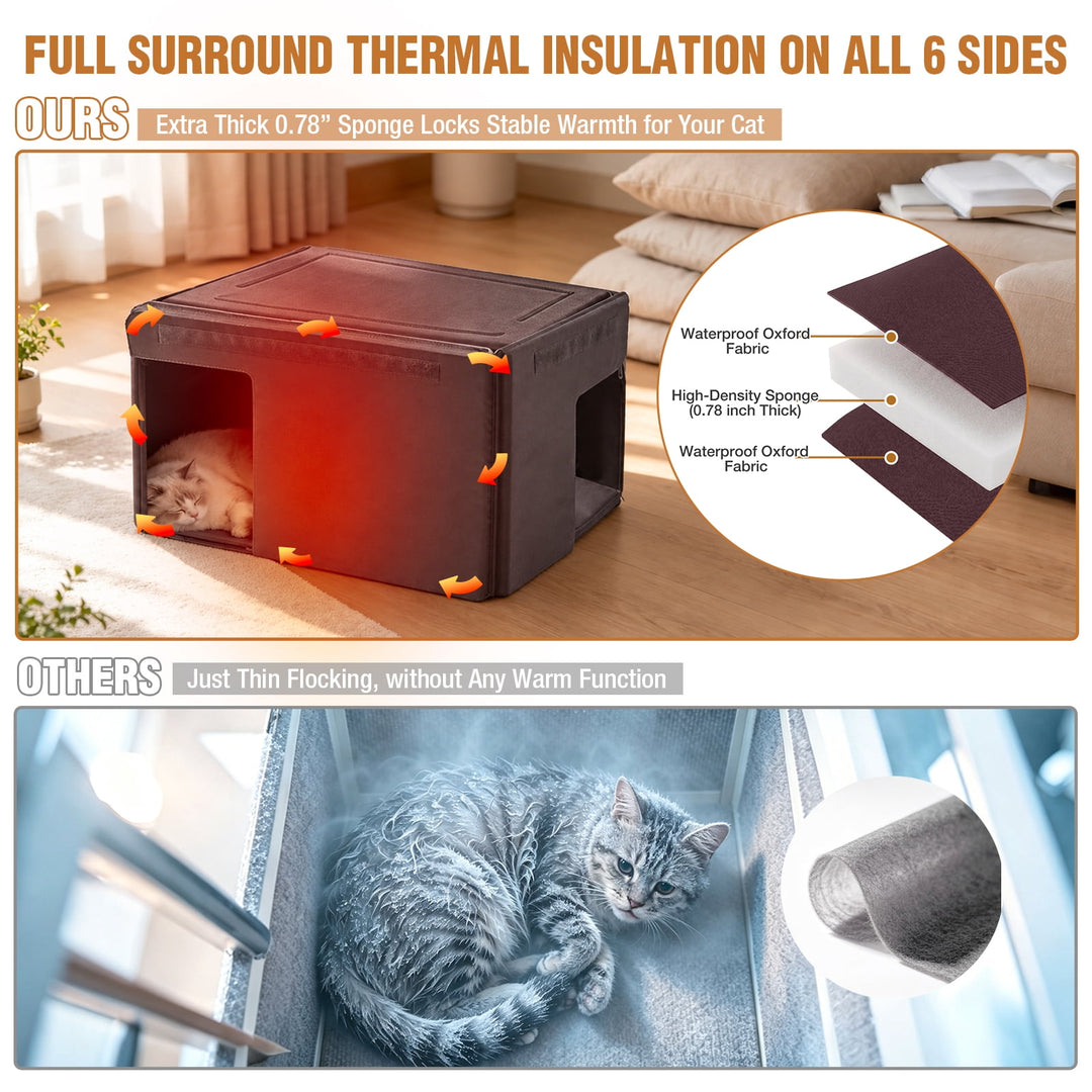 MEDEHOO Large Heated Cat House with Heating Pad Insulated Liner Escape Door Weatherproof Outdoor Feral Cat Shelter for Outside Gray AIR91-G-HP-WFS-ML