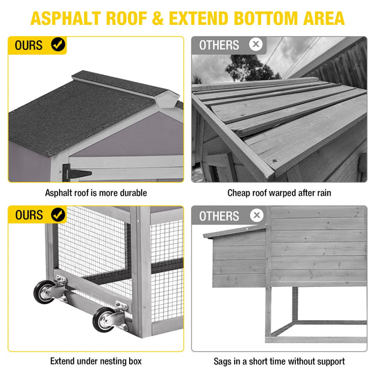 MEDEHOO Large Chicken Coop on Wheels, Wooden Hen House for 2-3 Chickens, Poultry Cage with Nesting Box and Asphalt Roof AIR61-WM
