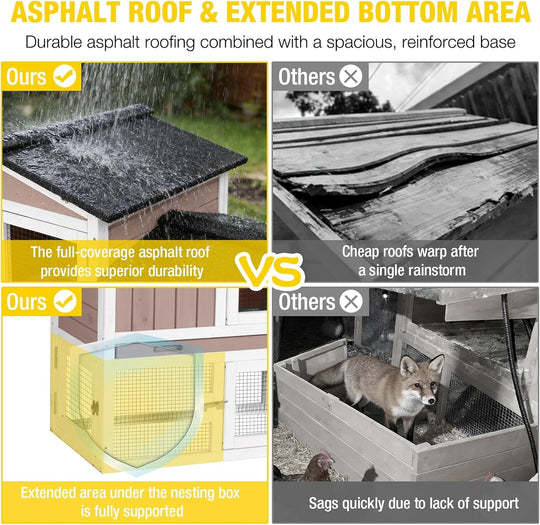 MEDEHOO Chicken Coop for 2 Chickens, Outdoor Wooden Rabbit Hutch Hen House Poultry Quail Cage with Weatherproof Asphalt Roof, Leakproof Pull-Out Tray for 2 Rabbits or Small Animals