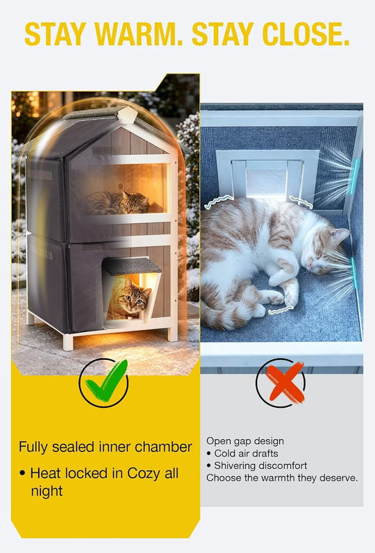 MEDEHOO Heated Outdoor Cat House, Insulated Weatherproof Feral Shelter with UL-Tested Pad &amp; Thermal Liner (Brown)