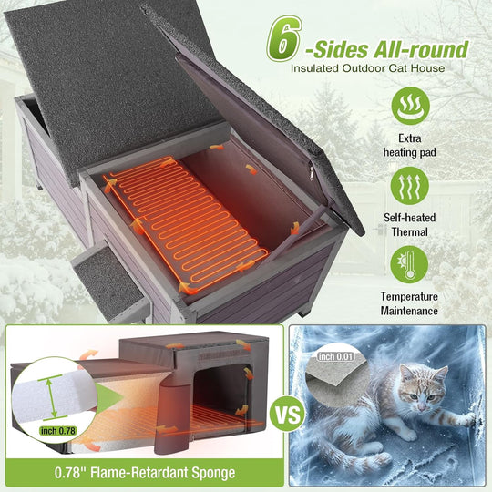 Outdoor Cat House Large Heated Insulated Cat House Indestructible Weatherproof Cat Shelter with Openable Hinged Roof, Escape Door for 1-4 Feral Cats