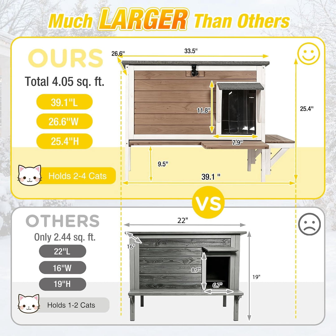 MEDEHOO Large Heated Cat House with Liner, Weatherproof Cat Shelter | Brown Outdoor Insulated Windproof Feral Cat Shelter with Heating Pad, Chewproof Cable