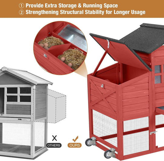 MEDEHOO 73.4" Large Chicken Coop with Wheels for Outdoor, Mobile Chicken House with Nest Box &amp; Removable Tray for 2-5 Chickens, Weatherproof Poultry Cage, Red SKY32-R-WM