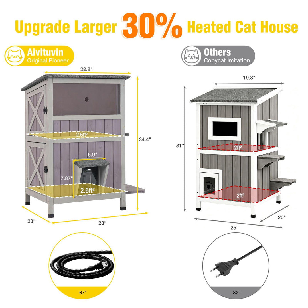 MEDEHOO Larger 2-Story Heated Cat House for Outside Waterproof Cat Shelter with Insulated Liner Keep Warm in Winter Indoor Cat Cage with Waterproof Roof,Heated Pad Include