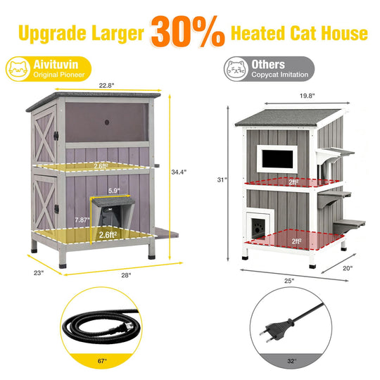 MEDEHOO Larger 2-Story Heated Cat House for Outside Waterproof Cat Shelter with Insulated Liner Keep Warm in Winter Indoor Cat Cage with Waterproof Roof,Heated Pad Include