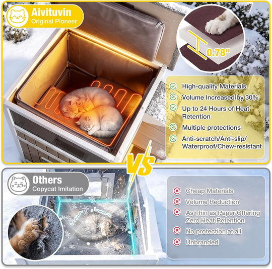 MEDEHOO 2-Story Heated Outdoor Cat House, Insulated Weatherproof Feral Shelter with Escape Doors &amp; Heating Pad AIR14-B-HP-PA-WM2