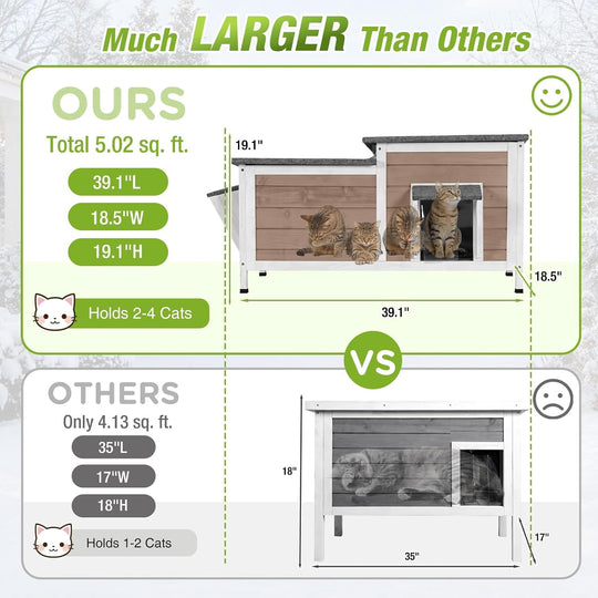 MEDEHOO Large Heated Outdoor Cat House for Multiple Cats 6-Sided All-Around Insulated Liner, 8-Layer Protection Heating Pad&amp;Liner, Escape Doors, Weatherproof Wood Shelter for Winter AIR93-B-HP-PA-WM2