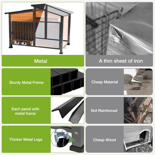 MEDEHOO Dog House Outdoor with Bowls Weatherproof Dog Kennel with Anti-Chewing Iron Frame Dog Shelter for Small Medium Dogs AIR7021-WM2