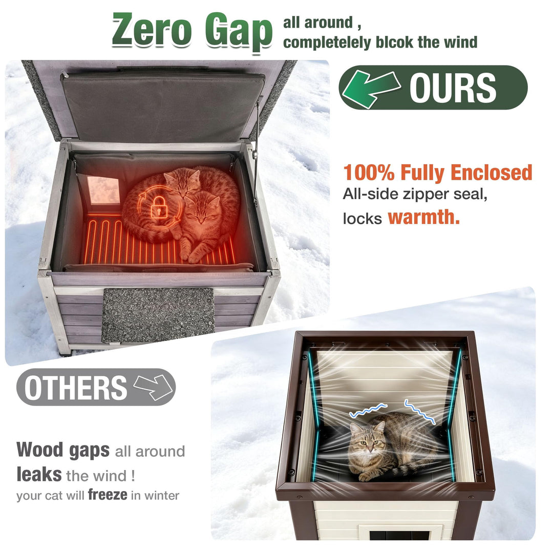 MEDEHOO Heated Outdoor Cat House with Insulated Liner for Winter Waterproof Feral Cat Shelter SAIR12-IN-HP