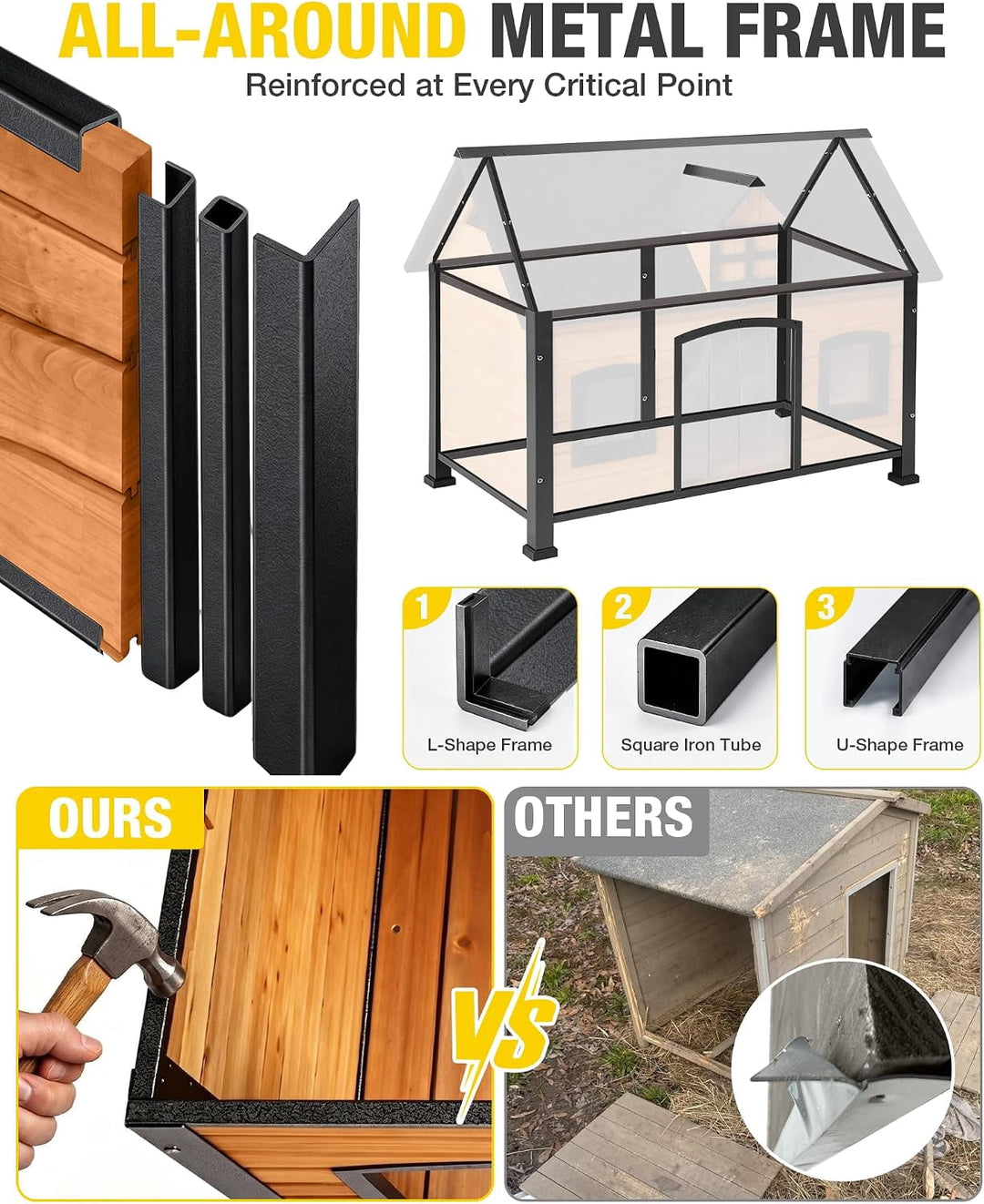 MEDEHOO Heated Dog House Outdoor, Insulated Wooden Kennel with Chew-Proof Metal Frame &amp; Weatherproof Roof