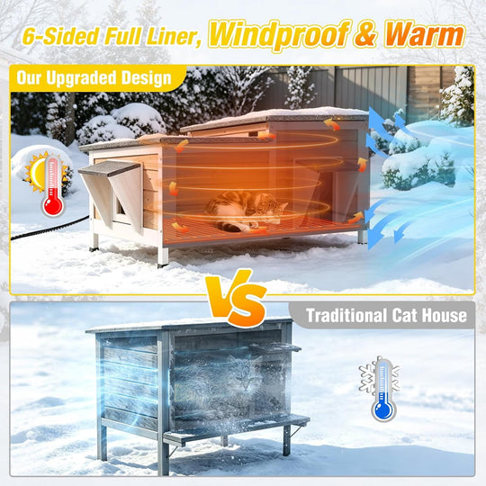 MEDEHOO 39.1" Large Heated Outdoor Cat House for 1-4 Cats, Insulated Wooden Feral Cat Shelter with Heating Pad and Escape Doors