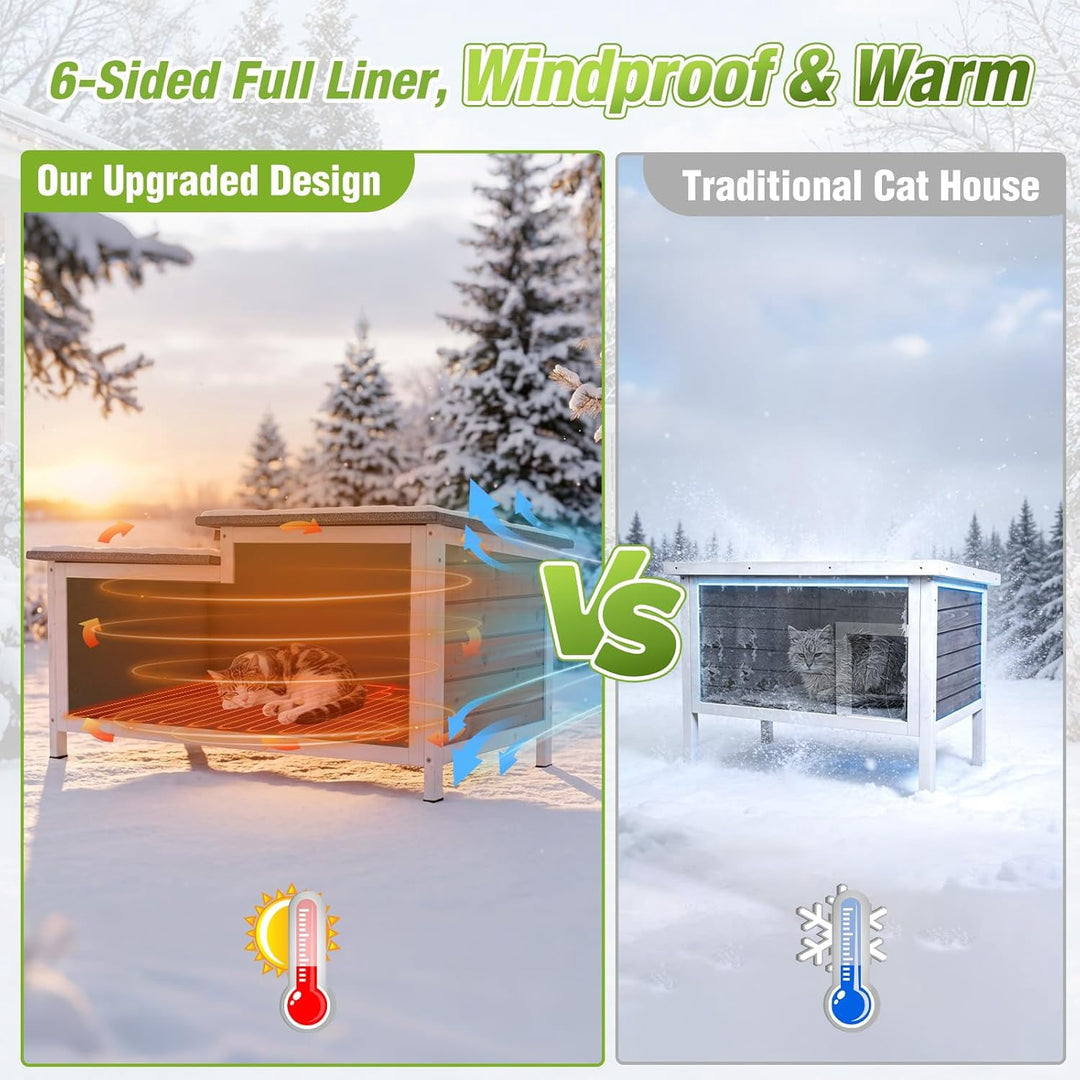 MEDEHOO Large Heated Outdoor Cat House for Multiple Cats 6-Sided All-Around Insulated Liner, 8-Layer Protection Heating Pad&amp;Liner, Escape Doors, Weatherproof Wood Shelter for Winter AIR93-B-HP-PA-WM2