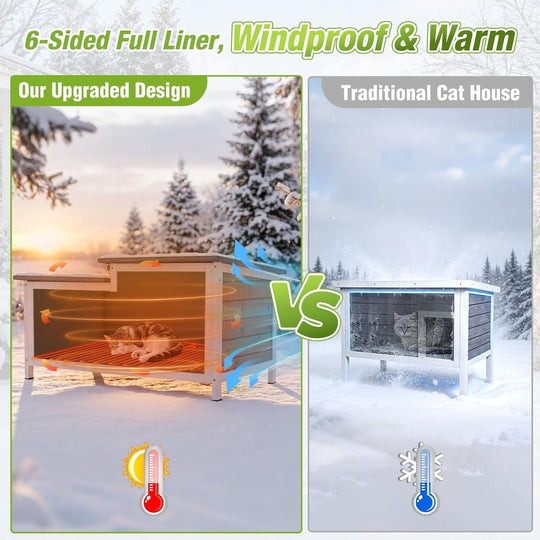 MEDEHOO Large Heated Outdoor Cat House for Multiple Cats 6-Sided All-Around Insulated Liner, 8-Layer Protection Heating Pad&amp;Liner, Escape Doors, Weatherproof Wood Shelter for Winter AIR93-B-HP-PA-WM2