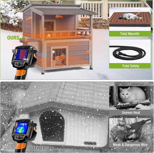 MEDEHOO Heated Cat House for Outside, 2-Story Wooden Cat House Weatherproof for Winter Outdoor Feral Cat Shelter with Heater and Insulated Liner AIR33IN-HP-AL-WM