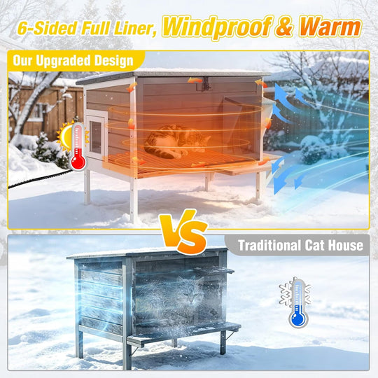 MEDEHOO Large Heated Cat House with Liner, Weatherproof Cat Shelter | Brown Outdoor Insulated Windproof Feral Cat Shelter with Heating Pad, Chewproof Cable