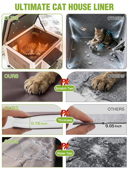 MEDEHOO Heated Outdoor Cat House Weatherproof Heated, 6-Side Insulated Cat Shelter, Brown | 8-Layer Protective Pad, Chew-Resistant Cord, Weatherproof Asphalt Roof