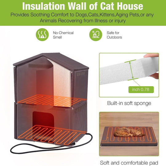 MEDEHOO Insulated Cat House for Outdoor Cats with Heated Liner Waterproof Kitty Shelter Keep Warm in Winter,Outside Feral Cat Cage AIR94-IN-HP-J-WM