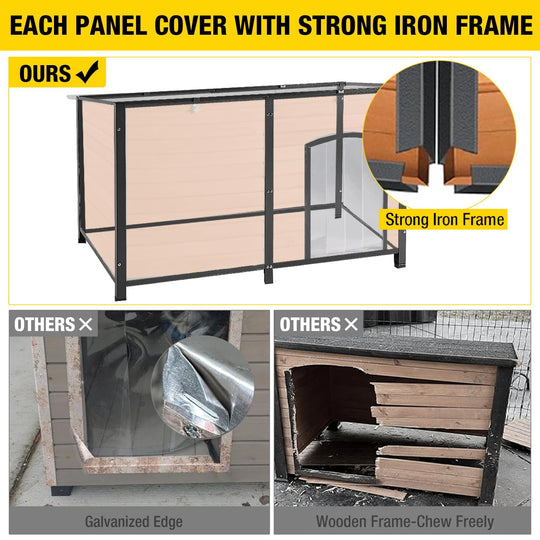 MEDEHOO Heated Dog House Outdoor 59" Extra Large Insulated Dog Kennel with Heating Pad Keep Warm in Winter Dog Cage for Small &amp; Medium &amp; Large Dogs,All-Around Strong Iron Frame AIRJO63-IN-HP-WM
