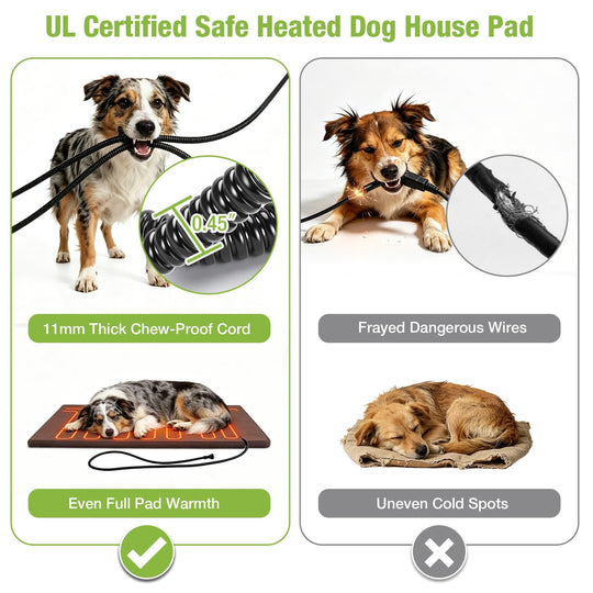 MEDEHOO Large Heated Dog House Outdoor Insulated Dog Kennel Weatherproof with Safe Heating Pad, Chew-Proof Metal Frame, Rotatable Spill-Proof Bowl for Large Dog Breeds, 39.7" L x 25.5" W x32.2 H