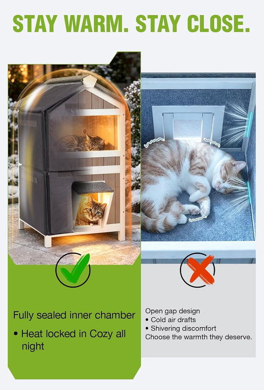 MEDEHOO Heated Outdoor Cat House for Outside Weatherproof Feral Cat Shelter for Winter with Heater and Insulated Liner Brown AIR94-B-M-HP-PA-WM