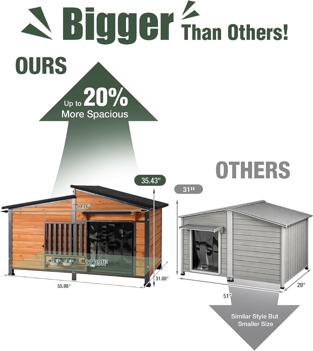 MEDEHOO Extra Large 60" Insulated Heated Dog House with Heating Pad &amp; Insulated Liner, Outdoor Dog House with Chew-Proof Metal Frame for Large Dog Breeds, Brown