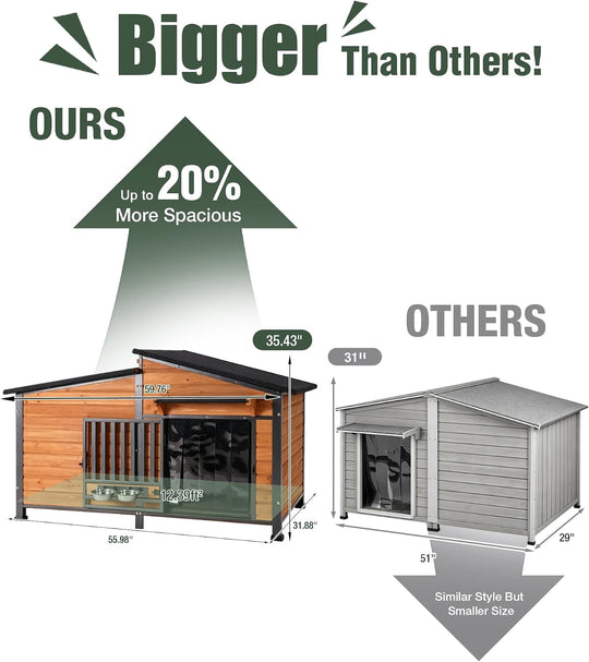MEDEHOO Extra Large 60" Insulated Heated Dog House with Heating Pad &amp; Insulated Liner, Outdoor Dog House with Chew-Proof Metal Frame for Large Dog Breeds, Brown