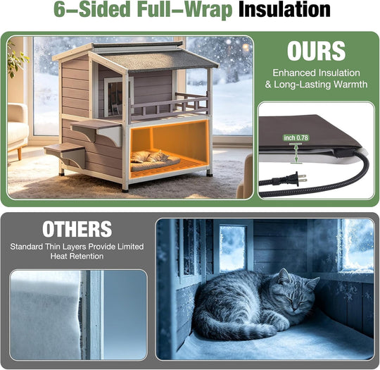 MEDEHOO Heated Outdoor Cat House with Insulated Liner 2-Story Extra Large Weatherproof Feral Cat Shelter with Heating Pad Elevated Base for Outdoor Cats Winter