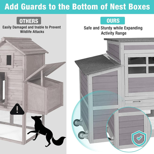 MEDEHOO Chicken Coop Extension Run, 78.4" L Large Outdoor Chicken House with Wheels, Wooden Poultry Cage with Nesting Box, Leakproof Tray, and Waterproof Roof AIR31-MA-WM
