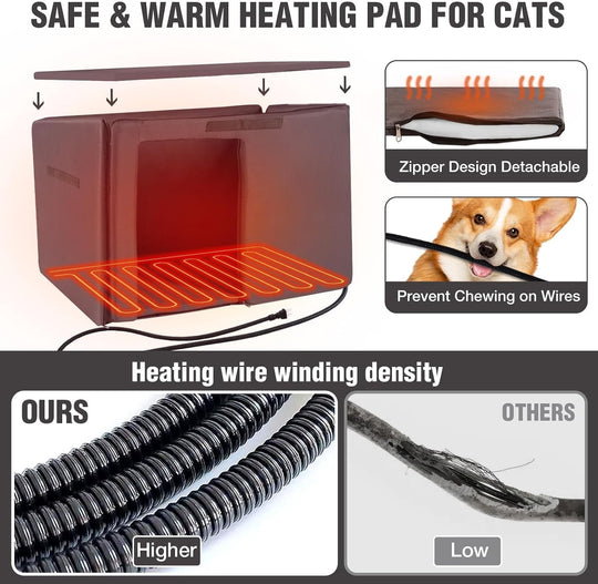 MEDEHOO 43.3" Heated Dog House Outdoor, XL Insulated Weatherproof Kennel with Heating Pad &amp; Chew-Proof Metal Frame DH76-MB-IN-HP-4DML-WM2
