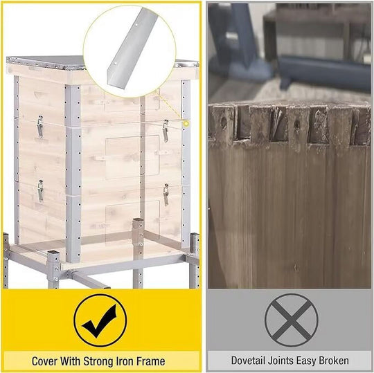MEDEHOO Bee Hive Boxes Upgrade All -Around Metal Beehive Bee Castle Coated with 100% Beeswax