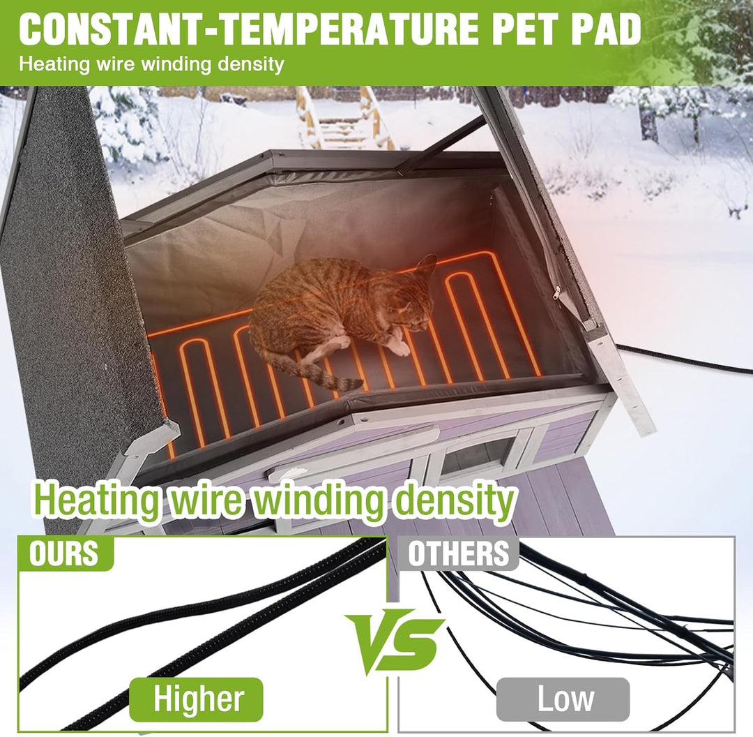 MEDEHOO Heated Cat House for Outside Insulated Feral Cat Shelter Outdoor for Winter, Weatherproof Kitty Condo with Heated Pad Indoor Gray AIR92M-IN-HP-2AML-WM