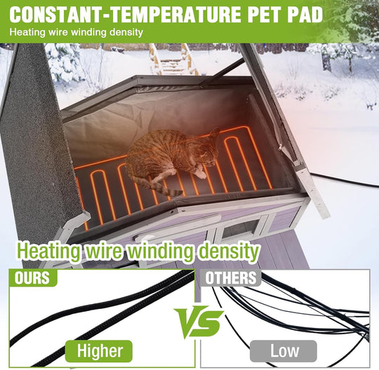 MEDEHOO Heated Cat House for Outside Insulated Feral Cat Shelter Outdoor for Winter, Weatherproof Kitty Condo with Heated Pad Indoor Gray AIR92M-IN-HP-2AML-WM