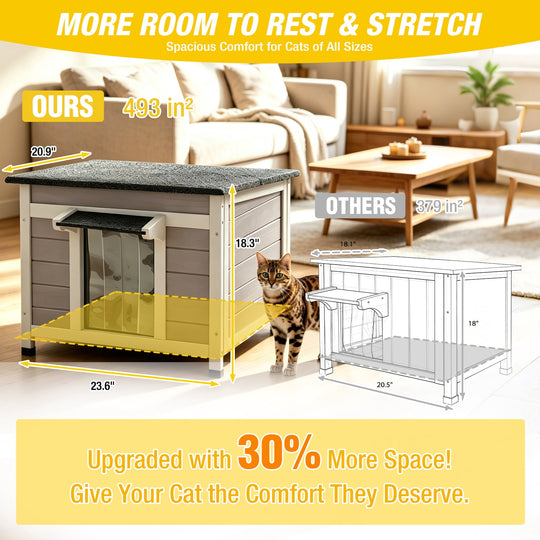 MEDEHOO Outdoor Insulated Cat House, Cat Shelter with Insulated Liner, Winter Cat Shelter Outdoor