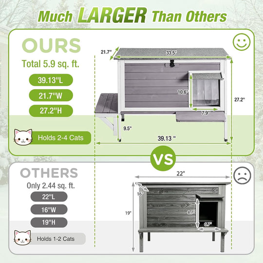 MEDEHOO Large Heated Cat House Outdoor Insulated Cat House Weatherproof Feral Cat Shelter with Heating Pad Insulated Liner Openable Roof &amp; Secure Escape Doors for 1-3 Cats (Winter-Ready)