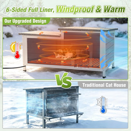 MEDEHOO Heated Cat House Outdoor Feral Kitty Shelter with Insulated &amp; Heated Liner Weatherproof Roof Cat Home for Winter,Roomly