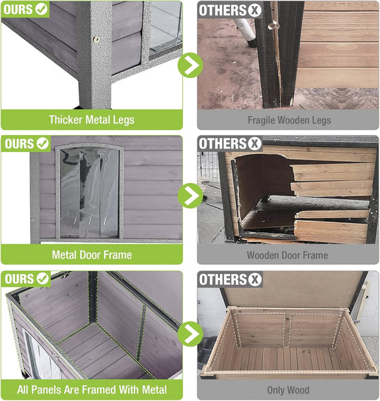 MEDEHOO Indoor Outdoor Dog House, Anti-Chewing Iron Frame Dog Kennel, Wood Warm Pets Home,Weatherproof Outside Shelter for Feral Animal 33.5" (L) X 22" (W) X 25.2" (H) Grey AIR073-WM