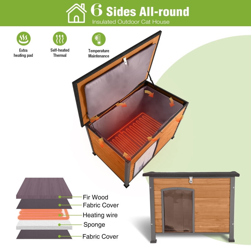 MEDEHOO Large Heated Dog House Outdoor Dog House Insulated Weatherproof Dog Kennel with Safe Heating Pad, Thermal Liner, Chew-Proof Metal Frame for Medium to Large Dog Breeds, 33.5" L×22" D×25.2" H