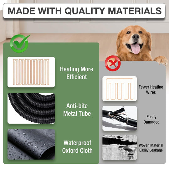MEDEHOO 34.6’’ Heated Outdoor Dog House Weatherproof Outdoor Wooden Dog Kennel with Openable Roof Chew-Proof Metal Frame for Outside Dogs DH73-IN-HP-ML-WM