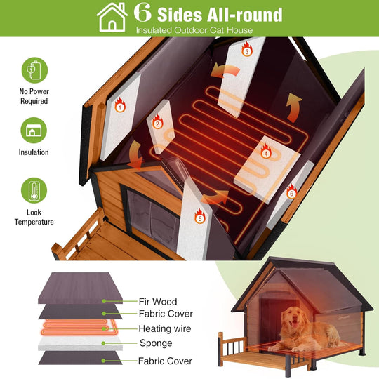 MEDEHOO Outdoor Heated Dog House Anti-Bite Weatherproof Dog Kennel Puppy Shelter Indoor with Heating Pad, All-Around Insulated Liner and Porch for Large Breed, 45" D x 32.9" W x 32.6" H (Brown) AIR80-IN-HP-MA-WM