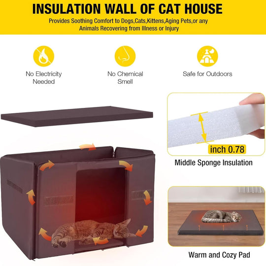 MEDEHOO Cat House Outdoor Dog House with Insulation Liner Rabbit Hutch Feral Kitty Shelter for Outdoor Cats Cat Shelter for Winter