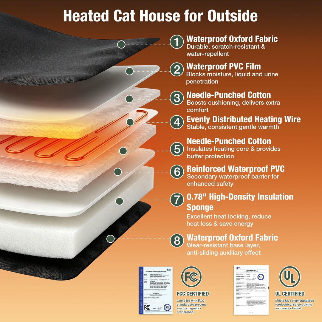 MEDEHOO Heated Outdoor Cat House with Insulated Liner for Winter Waterproof Feral Cat Shelter SAIR12-IN-HP
