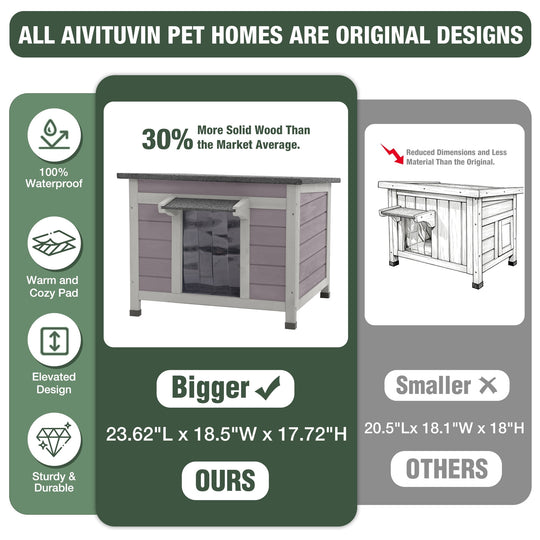 MEDEHOO Outdoor Cat House with Insulated Liner Weatherproof Feral Cat Shelter for Winter