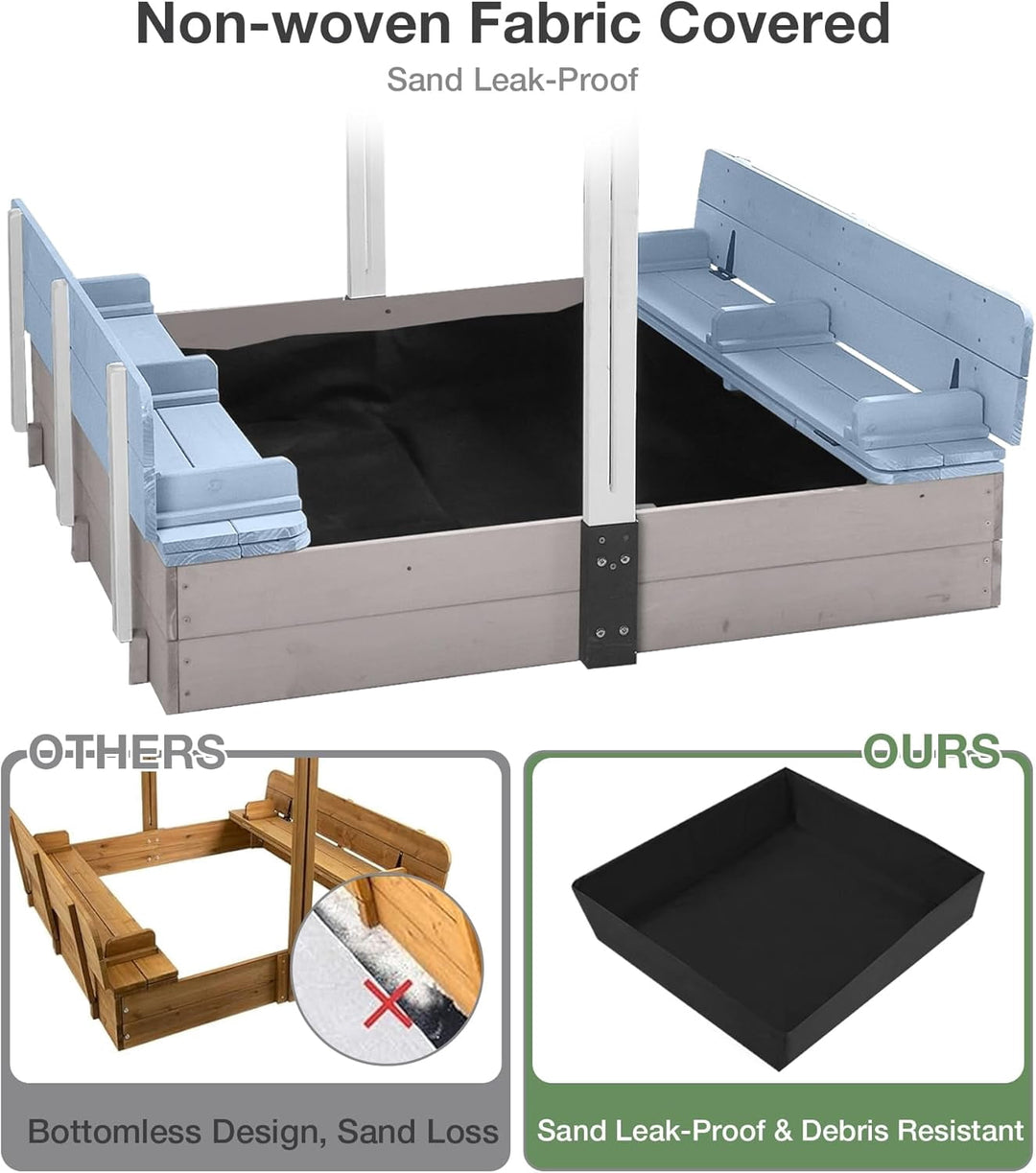 MEDEHOO Sandbox with Lid and Cover, Kids Outdoor Sandbox with 360° Adjustable &amp; Waterproof Canopy, Sand Leak-Proof Liner, Sturdy Backyard Sandbox for Garden/Patio - Blue GUT05-B-4-AD-WM